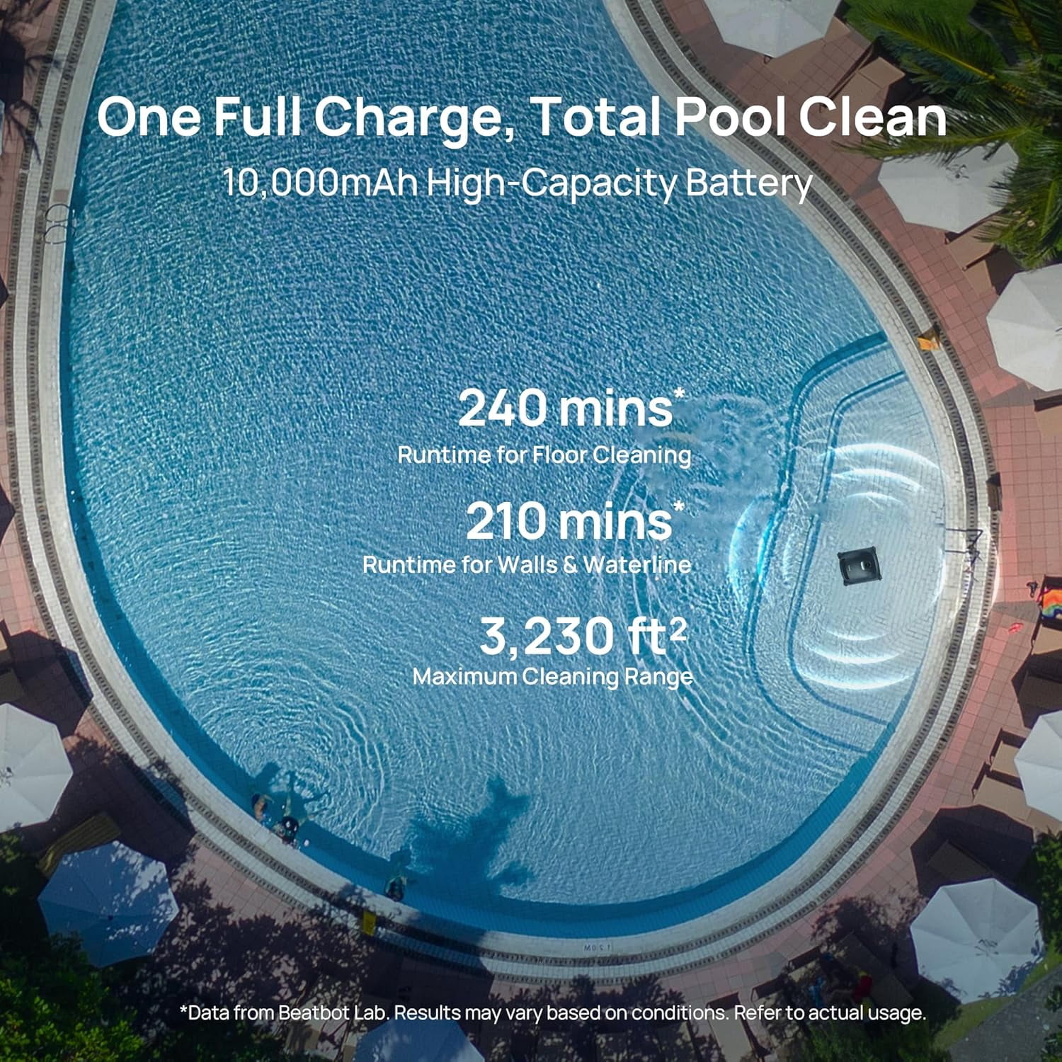 Upgraded Beatbot AquaSense 2 Cordless Robotic Pool Vacuum Cleaner, Smart Surface Parking, Double-Pass Waterline Scrubbing, Floor, Walls and Waterline, Above & In-Ground Pools up to 3,230 sq.ft - Blue