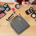 thumbnail image 3 of Hovmgk Standing Makeup Bag, Vertical Cosmetic Pouch, Spacious, Multi-Compartment, Travel-Friendly – Perfect for Trips, Daily Use, Great for Beauty Enthusiasts, Women, Dark Gray, 3 of 5