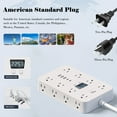 thumbnail image 4 of RONY 16-Outlet 5 USB Port Surge Protector Power Strip, 3-Sided Plug Outlet Extender with 10ft Long Extension Cord, White, 4 of 12