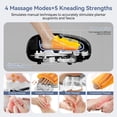 thumbnail image 6 of Foot Massager with Heat, Caveen Shiatsu Feet Massager Machine with 4 Modes & 5 Intensities, Auto-off Timers, Relax for Home or Office, Black, 6 of 10