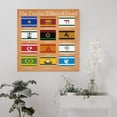 thumbnail image 4 of The Twelve Tribes Of Israel Poster,Israel History Art 2 Canvas for Living Room Bedroom Decor, 4 of 4