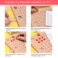thumbnail image 3 of Juguetes didácticos de matemáticas Montessori para niños tablero de división múltiple matemáticas, 3 of 5