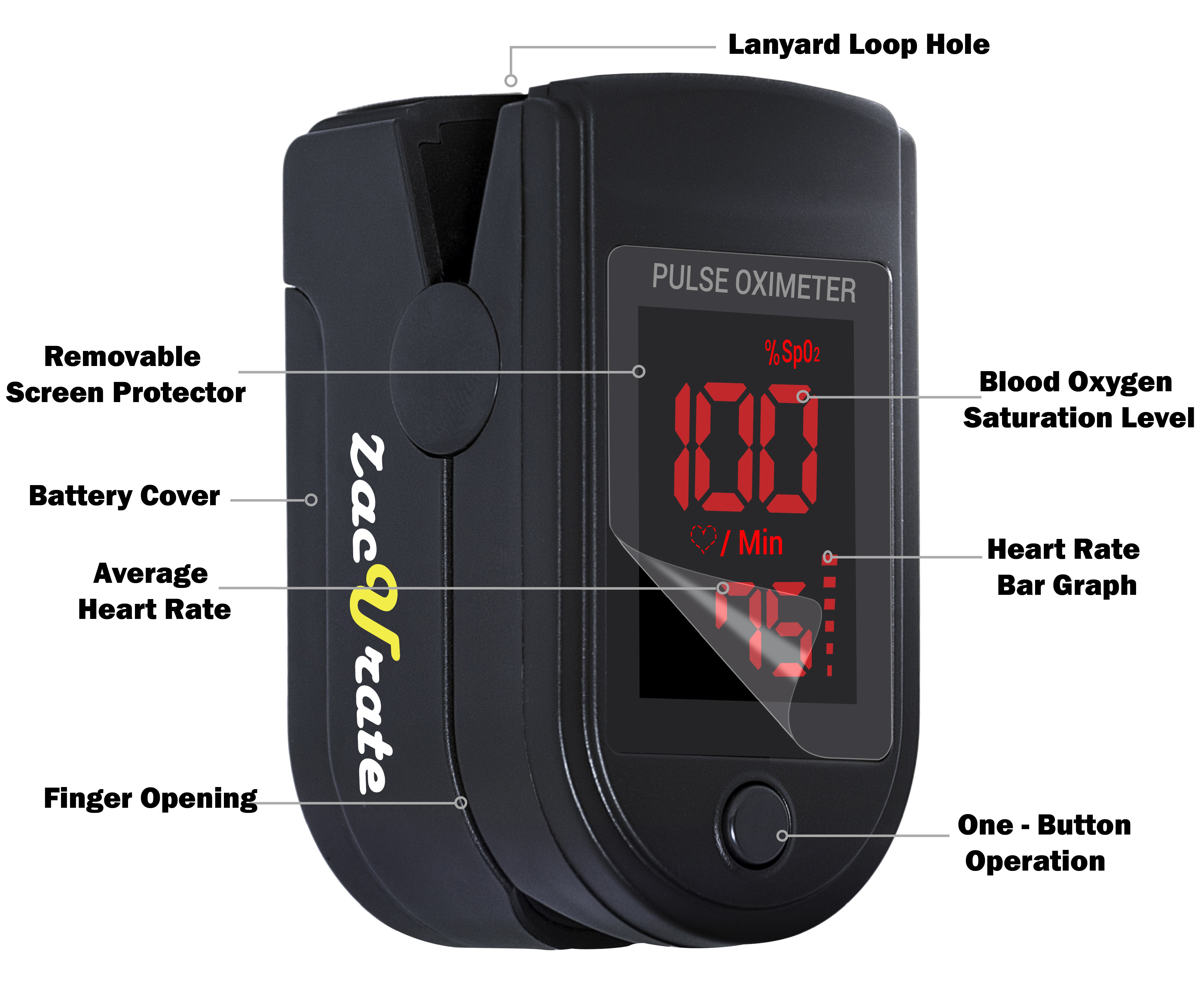 Zacurate Pro Series 500DL Sporting and Aviation Fingertip Pulse Oximeter Blood Oxygen Saturation Monitor (Royal Black) - image 2 of 7