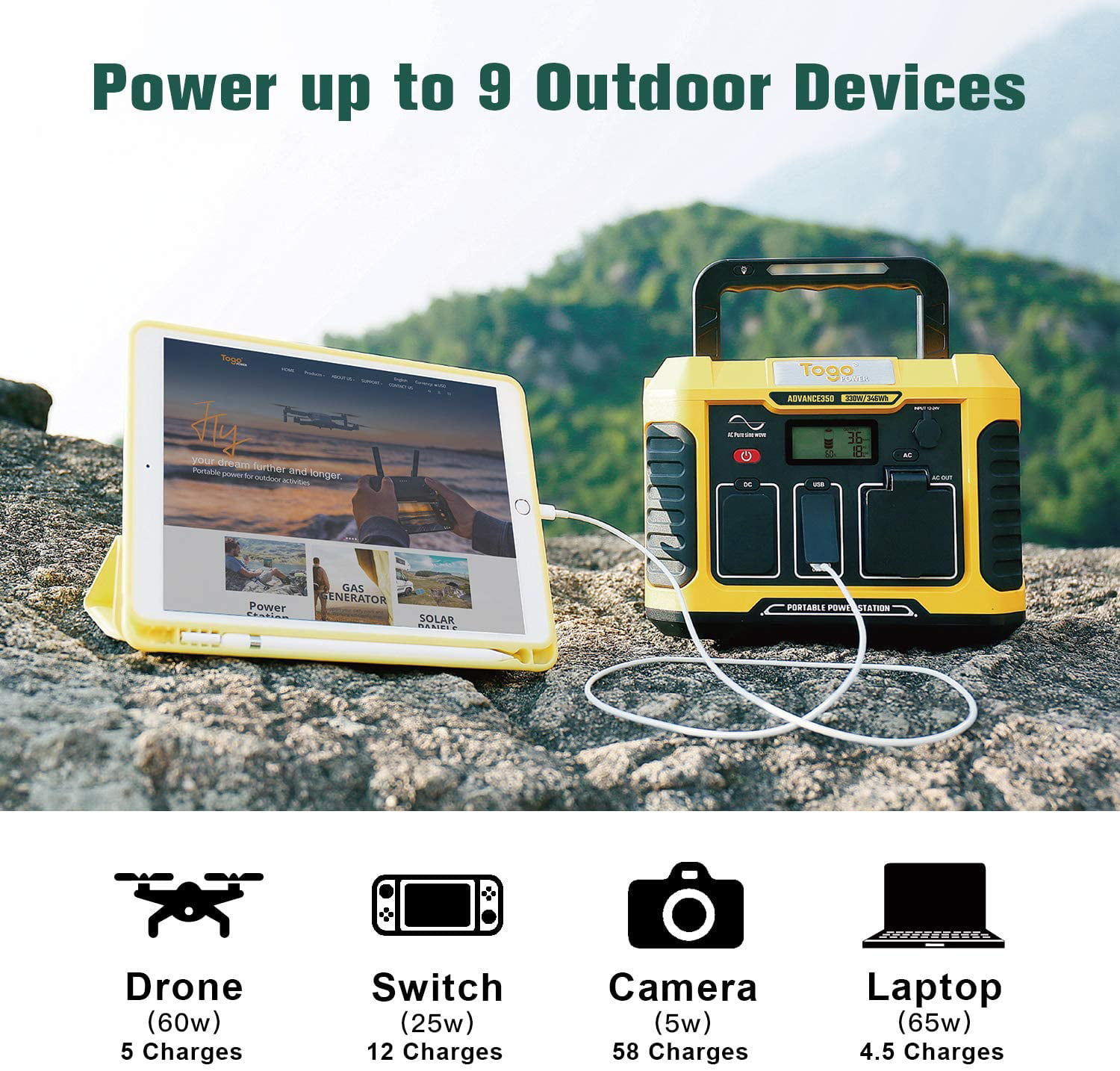 Togo Power Advance 350 Portable Power Energy 120 Volt 330 Watt Outlets And  USB, 1 Piece - City Market
