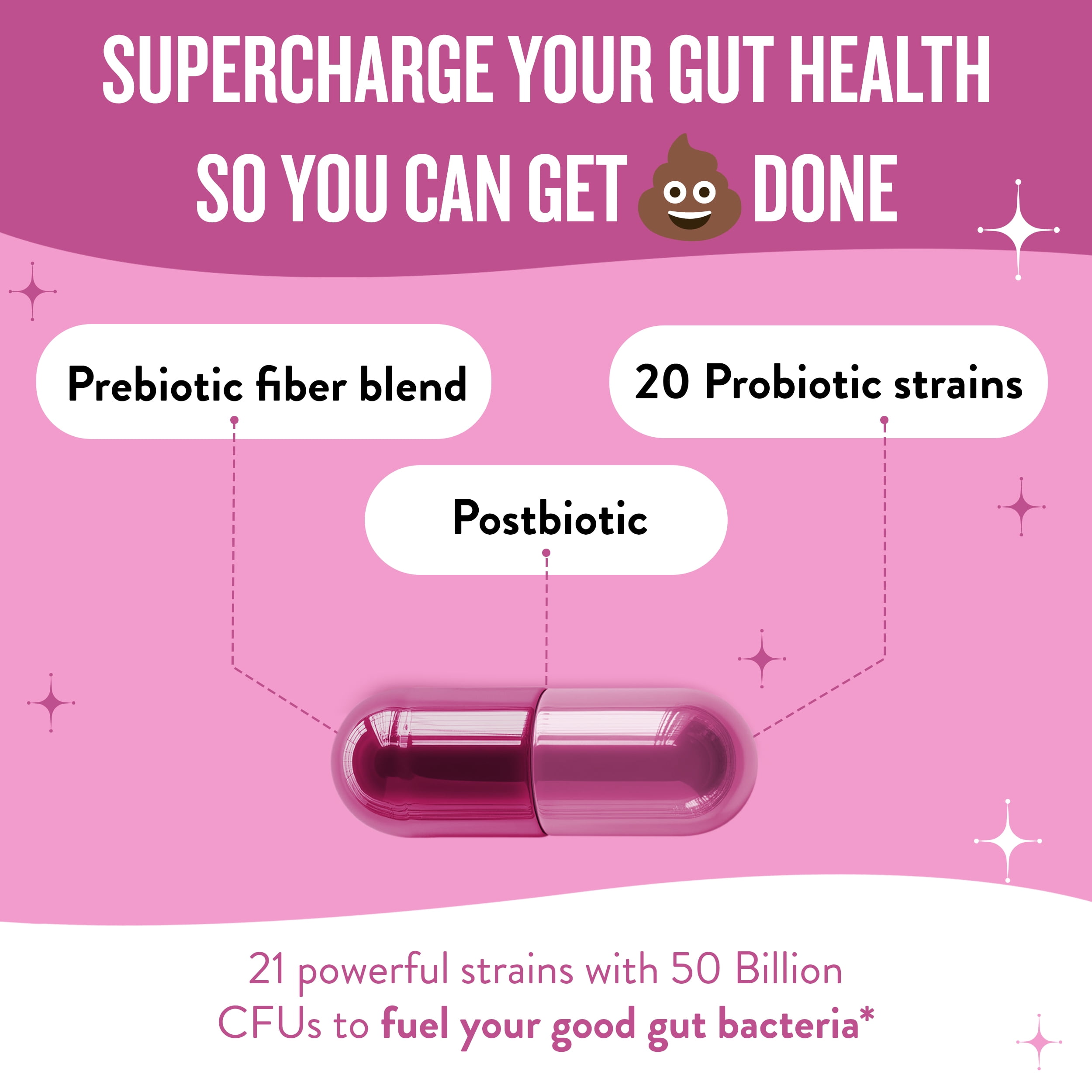 Legendairy Milk Hot Girl Ish Women's Daily Probiotic, Prebiotic, and Postbiotic Supplement, 30 Count