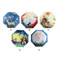 thumbnail image 4 of ZheElen Waterproof Umbrella For Outdoor Protection Versatile For Rainy Days Pongee Steel Three Fold Umbrella The Little Prince, 4 of 6