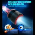 thumbnail image 4 of Alla Lighting Mini FL-BH 9012 HIR2 LED Bulbs Dual High Low Beam Conversion Kits Headlights 6000K Xenon White 12500 Lumens Newest High Power 90W Xtreme Super Bright Replacement, 4 of 9