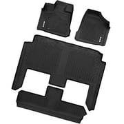 Ledkingdomus Floor Mats for 2008-2020 Dodge Grand Caravan/2008-2016 Chrysler Town & Country