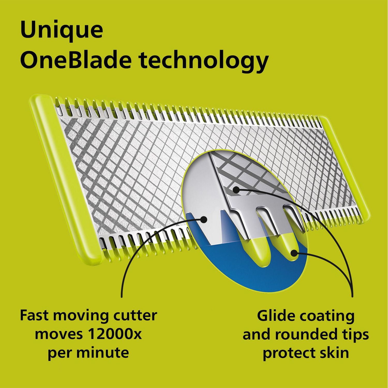 Philips OneBlade 360 Visage pack bonus (1 lame gratuite) , NiMH, QP2724BP OneBlade 360