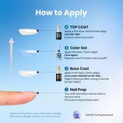 Beetles Stay Shining Collection Salon-Quality Gel Polish- 0.51 fl oz -Baby Blue