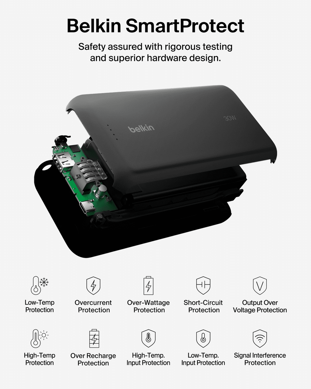 Belkin Gaming Portable Charger, Power Bank 30W w/ Integrated USB C Cable 20,000mAh - Fast Charging USB C PD, Portable Charger for Nintendo Switch 2, iPhone 16, iPad Pro, Galaxy S25, & More - Black