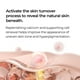thumbnail image 4 of Crema Dr. Melaxin Cemenrete Picotonic Shot Calcium 26 ml, 4 of 7
