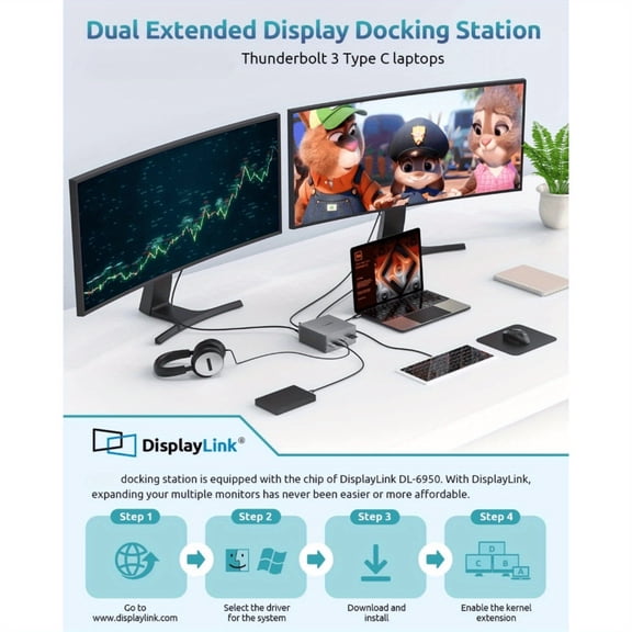 Docking Station, 16 in 1 USB C Dock Dual Monitor for MacBook Pro/ Air & Type C Windows Laptops (4K, 2 DPS, 100W PD, 6 USB Ports), Extended Display for macOS