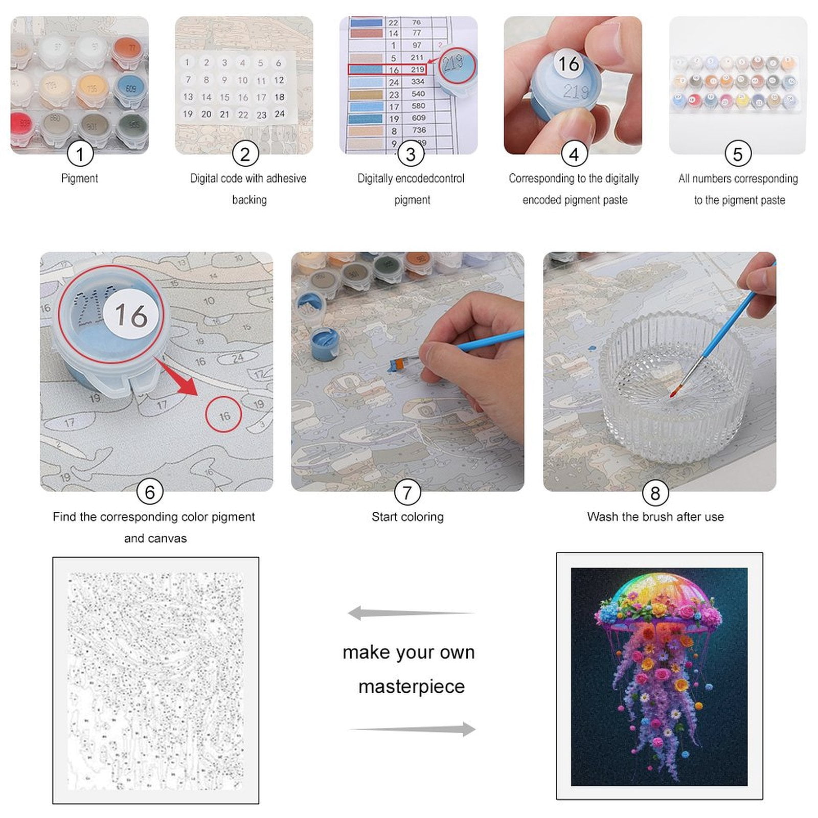 Paint By Numbers Kit for Adults Beginner - DIY Colorful Floral Jellyfish Art Canvas Painting Kits for Adults, Frameless Paint By Number for Adults for Home Wall Decor 16x20 Inch