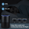 thumbnail image 5 of Slevoo Air Purifiers for Bedroom Pets in Home, BS-03 Pro Max, Iron Gray, 5 of 6