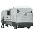 thumbnail image 5 of Classic Accessories OverDrive SkyShield Deluxe Class A Cover, Fits 28' - 30' RVs - Tyvek RV Cover, 5 of 21