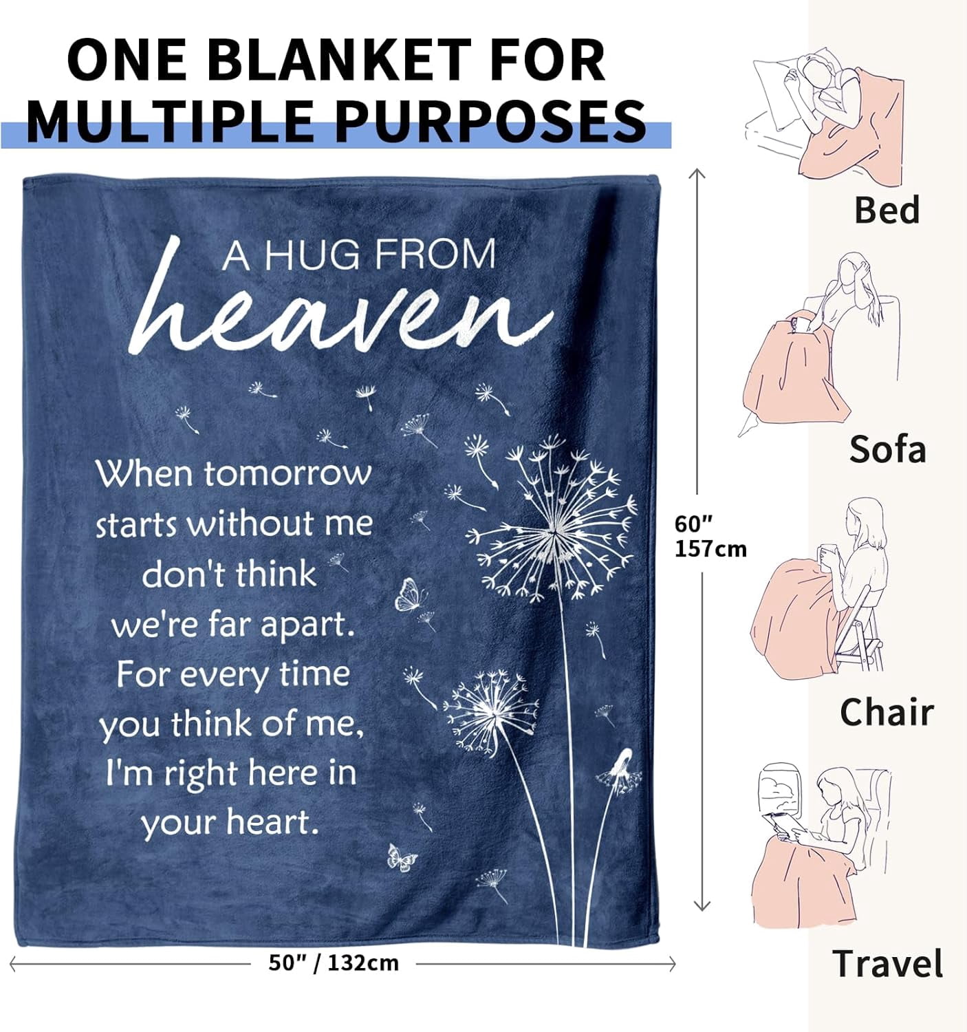 Memorial Sympathy Gifts for Loss of Loved One, Soft Flannel Memorial Blanket, Bereavement Gift Idea, Grief Condolences Sorry for Your Loss for Mom Dad Grandma Grandpa Sister