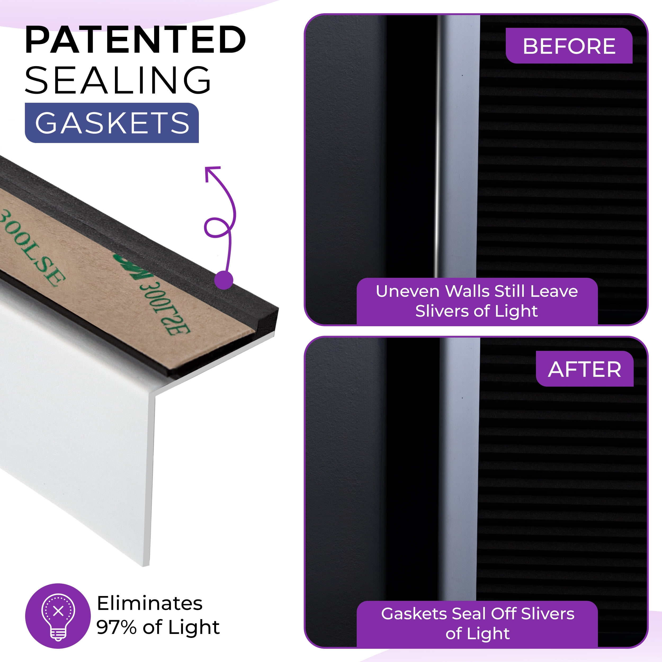 Light Blocking Strips for Along Edges of Blackout Shades-90" White