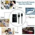 thumbnail image 5 of Adaptive Fast Charging Wall Charger Kit Set with USB C Cable 5ft for Google Pixel 6a USB Fast Charger Type C Charger (2chargers+2cables) - Black, 5 of 5