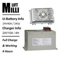 thumbnail image 6 of Millilift 3300LB Max Weight Electric Pallet Truck, 6 of 11