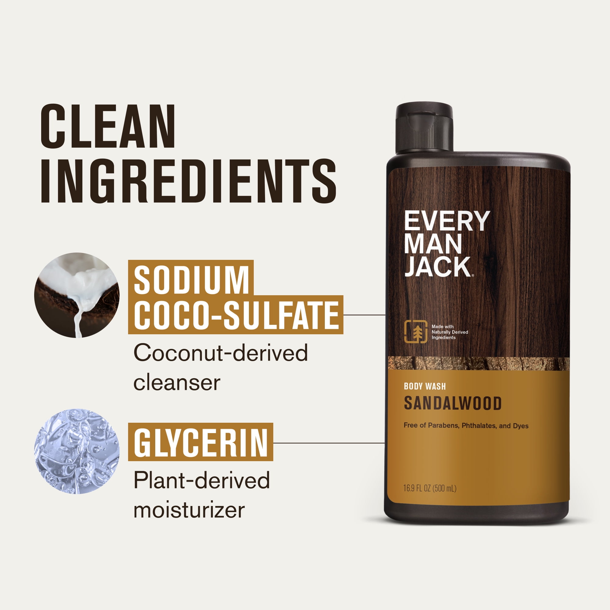 Every Man Jack Men's Hydrating Body Wash Soap for All Skin Types, Sandalwood, 16.9 Fluid Ounces