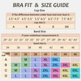 thumbnail image 3 of Lmueinov Plus Size Bras for Women Full Coverage No Underwire Push Up Padded Bralettes with Side Support, Seamless T-shirt Bra for Everyday Comfort, 3 of 8