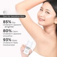 thumbnail image 6 of Organic Skin Japan Deodorant for Sensitive Skin with Aloe Vera Leaf Extract | Gentle Protection with Natural Botanical Extracts | 40ml, 6 of 6