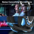 thumbnail image 3 of EEEkit Gaming Headset Fit for PS5, PS4, PC, Xbox, Nintendo Switch, USB + 3.5mm Wired Noise Cancelling Over-Ear Gaming Headphones with Mic, Stereo Surround Sound, Soft Earmuffs, 3 of 9