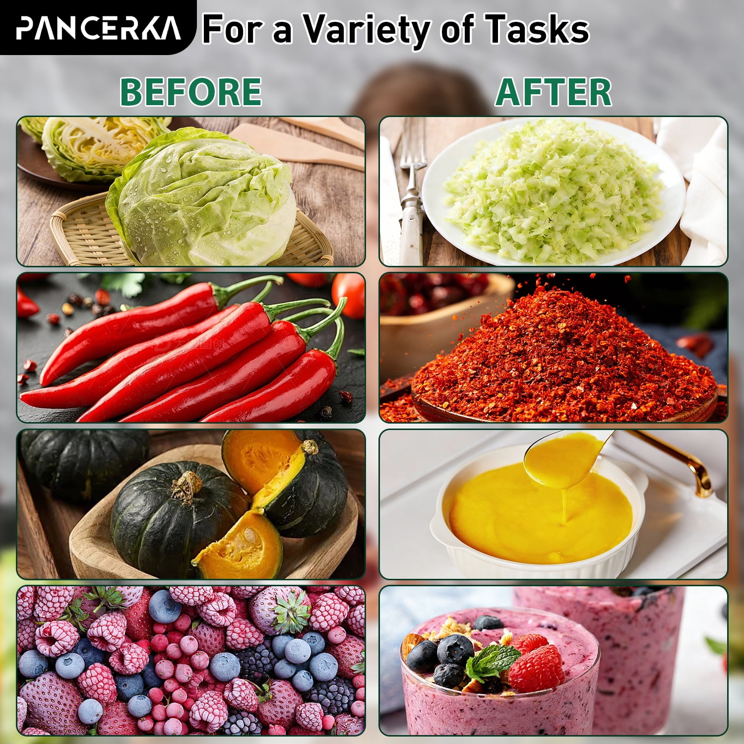 PANCERKA Powerful Handheld Blender | 304 Stainless Steel Blades, Portable Stick Mixer, Electric Immersion Blender, One-click Turbo Mode, Electric Hand Blender with Detachable Base