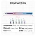 thumbnail image 2 of Multi Colored Pens,Multicolor Gel Pen With Fine 0.5mm Tip, 3-In-1 18 Colors Nurse Pens for Office, 2 of 9