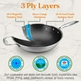 thumbnail image 6 of NutriChef 12" Stainless Steel Nonstick Cooking Wok Stir Fry Pan w/ Lid, 6 of 6