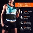 thumbnail image 3 of iKeener EMS Pulse Body Massage Belt Anti-honeycomb Smart Abdominal Muscle Stimulator Fat Burner Waist Weight Loss Body Slimming Massage, 3 of 8