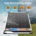 thumbnail image 5 of Solar Panel Kit 25W 12V Monocrystalline, Solar Battery Trickle Charger Maintainer, Solar Battery Maintainer + Upgrade Controller + Adjustable Mount Bracket, Best for Boat Car RV Motorcycle, 5 of 8