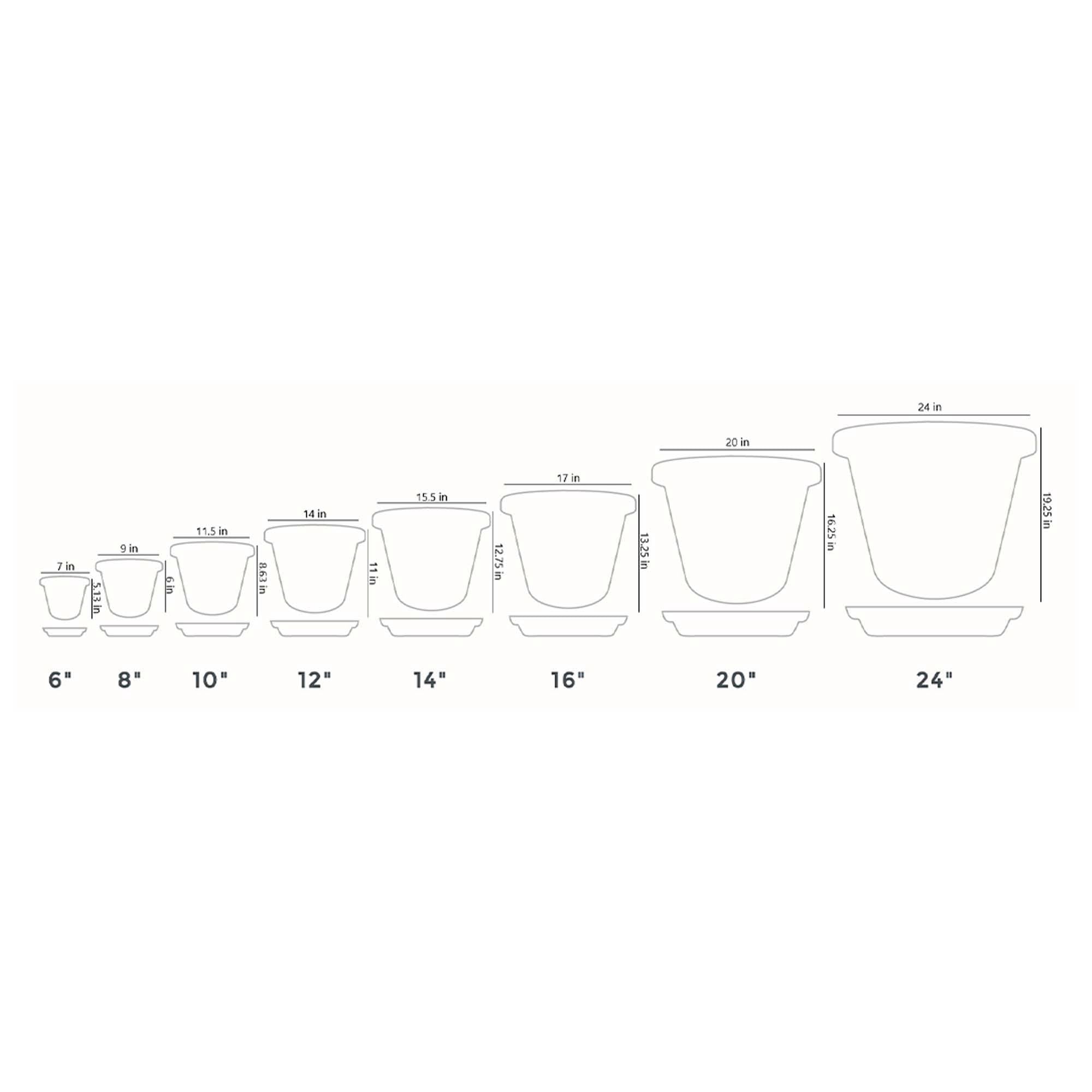 The HC Companies 14 Inch Indoor and Outdoor Classic Flower Pot (4 Pack)