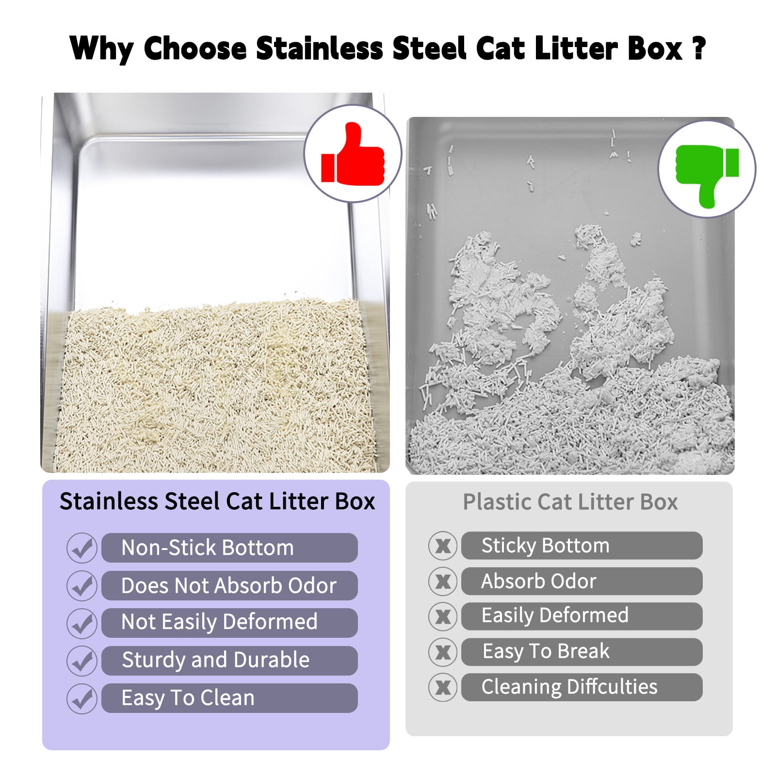 RIZZARI Enclosed Cat Litter Box: Large Top & Front Entry - High-Sided Anti-Scatter Design - Stainless Steel Odor Control - Easy Clean  Non-Stick Coating- Pink Litter Pan