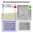 thumbnail image 6 of RIZZARI Enclosed Cat Litter Box: Large Top & Front Entry - High-Sided Anti-Scatter Design - Stainless Steel Odor Control - Easy Clean  Non-Stick Coating- Pink Litter Pan, 6 of 7