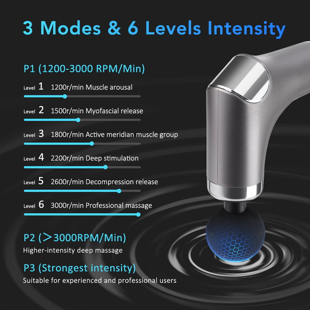 Flaremore Massage Gun,Mini Massage Gun,Deep Tissue Back Massage for Athletes,Percussion Massager with 4 Massages Heads & Silent Brushless Motor,Mothers Day Gifts for Mom,Handheld Messager Silver Gray