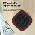 thumbnail image 2 of Air Purifier for Home Bedroom Carbon Filter Air Cleaner with, 2 of 8