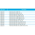 thumbnail image 5 of PrimeScreen 3 Panel Dip Card Drug Test WDOA-234 (5 Pack), 5 of 6