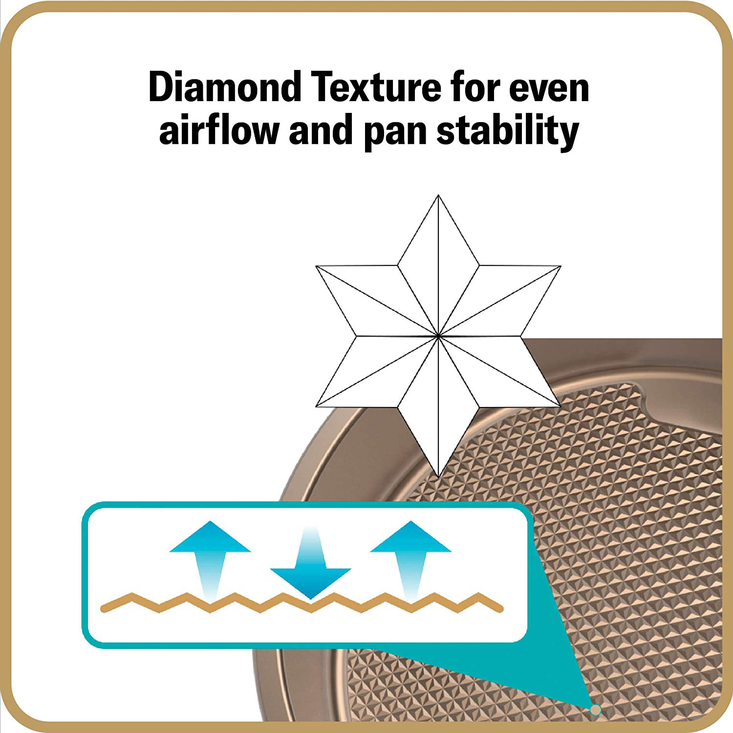 GoodCook 12 x 18 x 1" Diamond Infused Nonstick Textured Bakeware Cake Pan