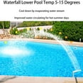 thumbnail image 4 of Swimming-Pool Waterfall Fountain Fun Water Sprinkler Above In-ground Pool Spray Pond Decoration, 4 of 7