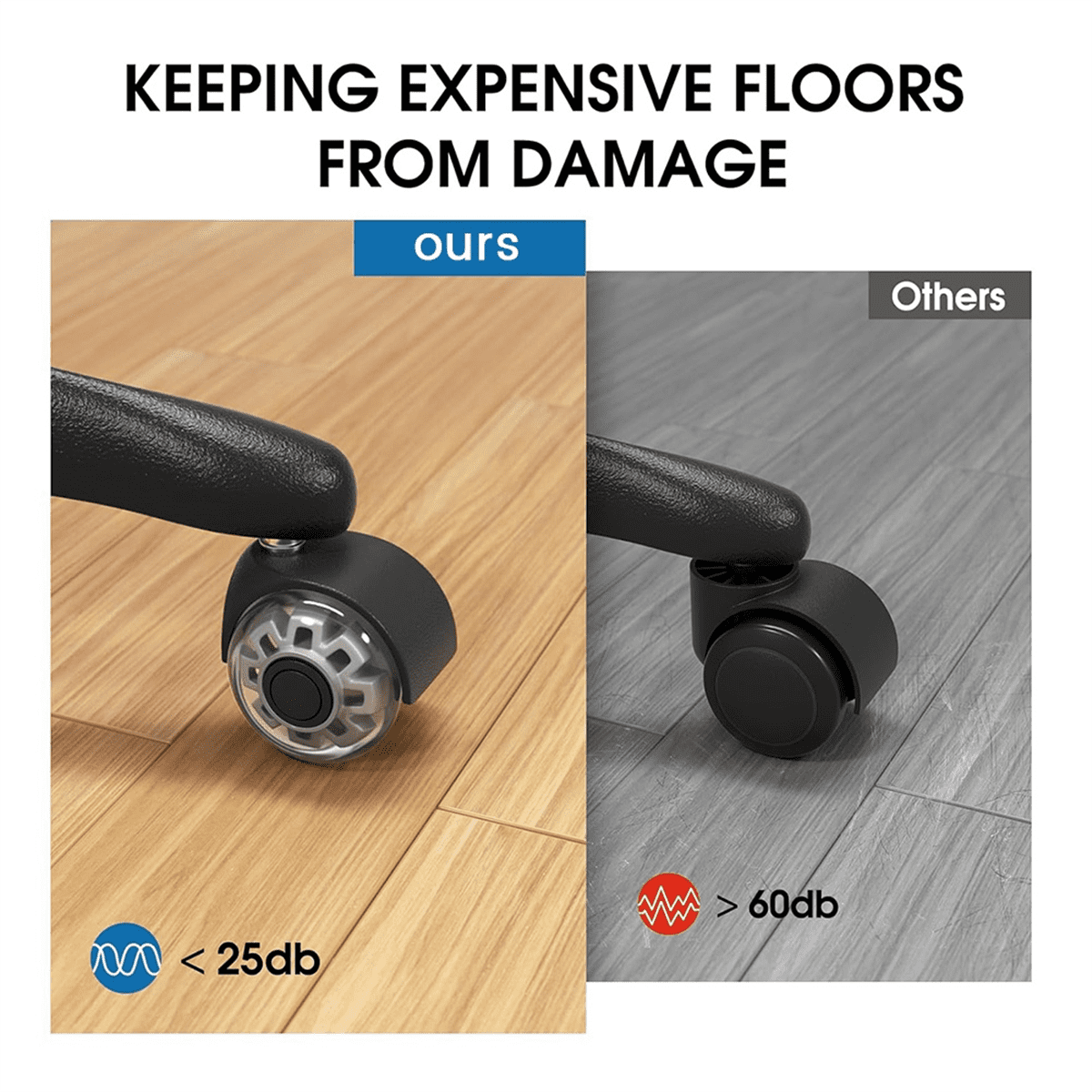 Office Chair Caster Wheels, 2 Inch Heavy Duty Replacement Wheels, Soft & Quiet Rubber for Hardwood Floors & Carpet
