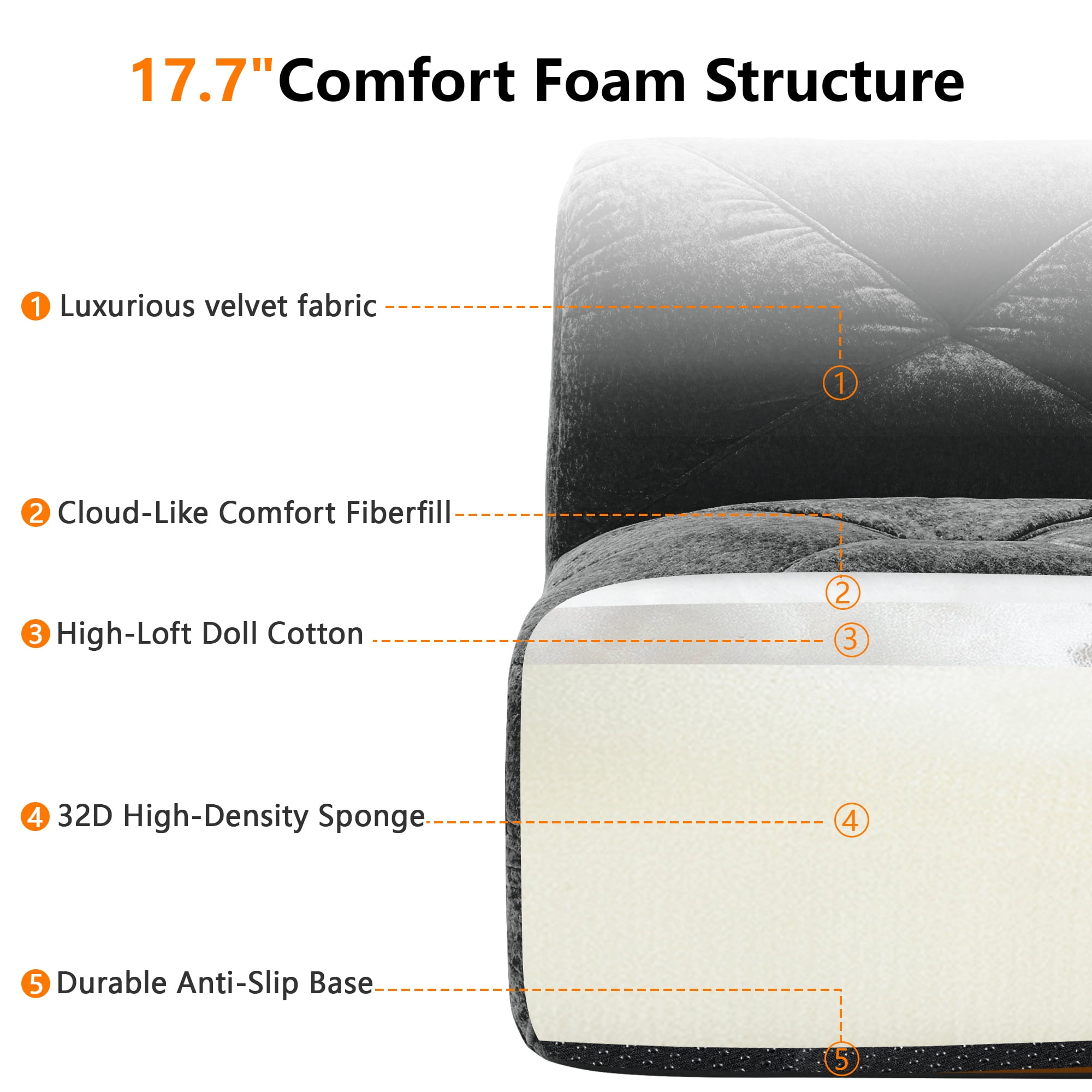 Alvantor L-Shaped Sectional Sofa 3-Seater Boneless Sofa Couch with Anti-Slip Design for Living Room, Easy Assembly Black