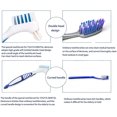 thumbnail image 4 of 4 Pcs Denture Brush with Portable Case, Denture Brush Dual Head Hygiene Denture Cleaner Rubber Handle Reusable Touch Soft Toothbrush Cleaning Brush for False Teeth Cleaning with Carrying Case, 4 of 8