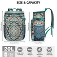 thumbnail image 3 of Insulated Lunch Box Cooler Backpack Portable Backpack Coolers Insulated Leak Proof,Camping Cooler Backpack for Travel,Beach,Camping,Picnic,Lunch Backpack for Office Workers Family Travelers, 3 of 6