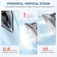 thumbnail image 3 of Plancha de vapor Sundu con pantalla LED digital de 1700 W, 9 temperaturas, 3 of 9