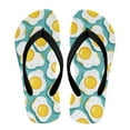 thumbnail image 2 of POLERO Girls' Sandals - Open Toe Slip On Summer Holiday Funny Eggs Print Boys Thong Flip Flops with Soft Strap and Cushioned Sole Size 1, 2 of 6
