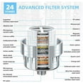 thumbnail image 4 of 24 Stage Shower Head Filter Purifier With Filter For Hard Water Softener New, 4 of 6