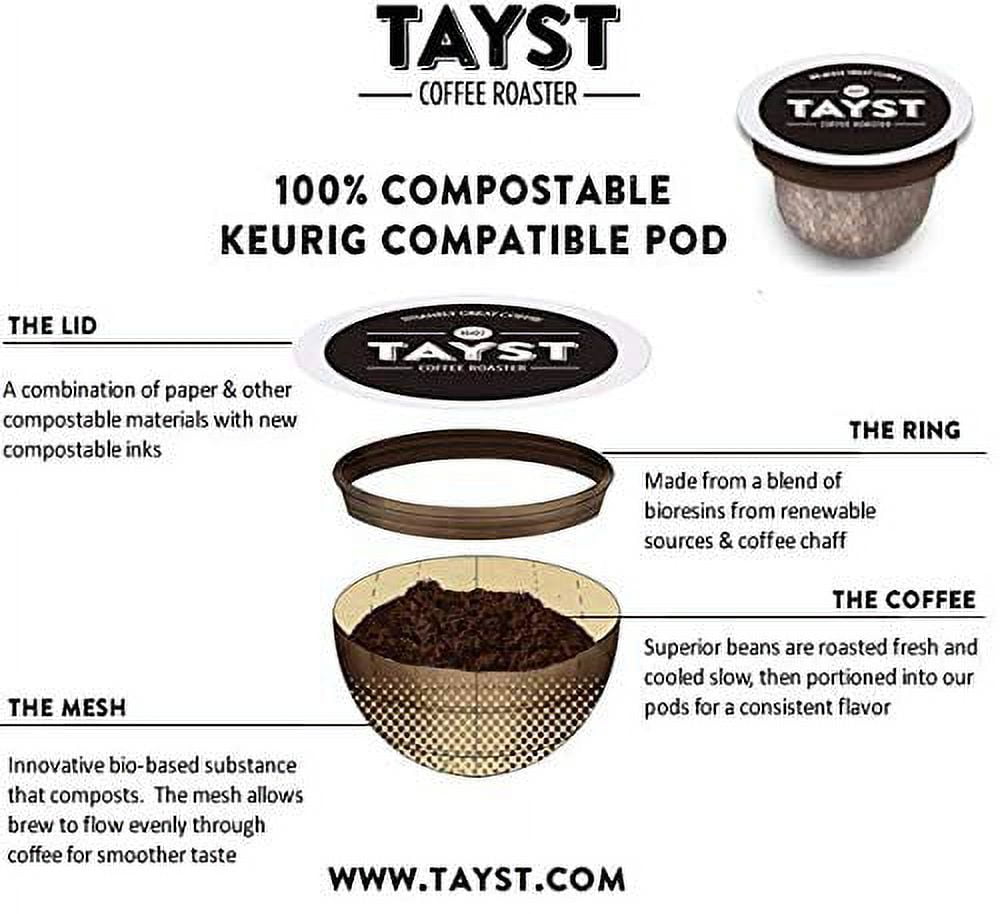 Tayst Hazelnut Coffee Pods | 240 ct. Happy Hazelnut | 100% Compostable Keurig K-Cup compatible | Gourmet Coffee in Earth Friendly packaging