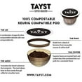 thumbnail image 6 of Tayst Coffee Pods | Flavor Sampler | 30 ct. | 100% Compostable Keurig K-Cup compatible | Gourmet Coffee in Earth Friendly packaging, 6 of 6